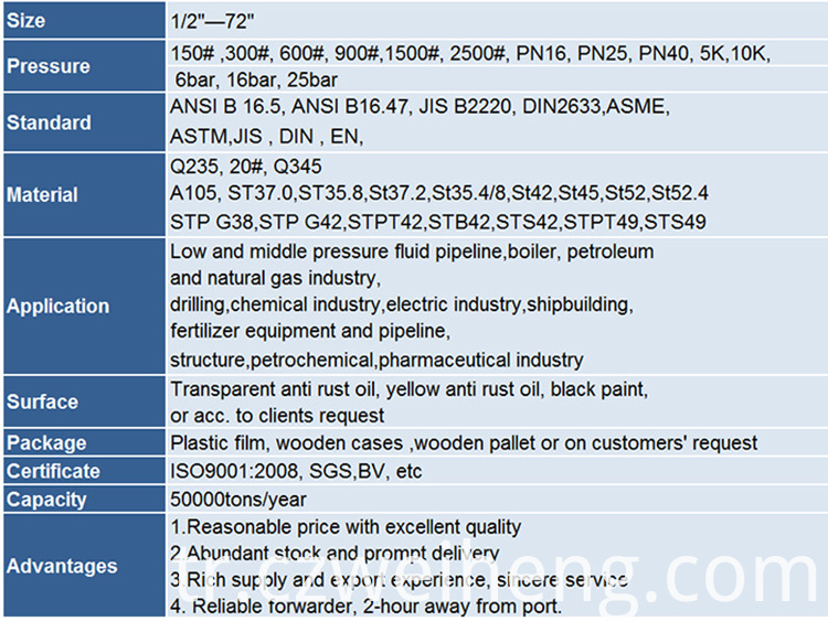 flange flange